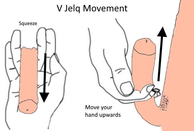 Option for penis enlargement to enlarge it for an evening workout